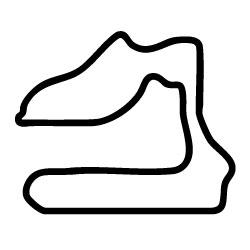 Sebring International Raceway outline