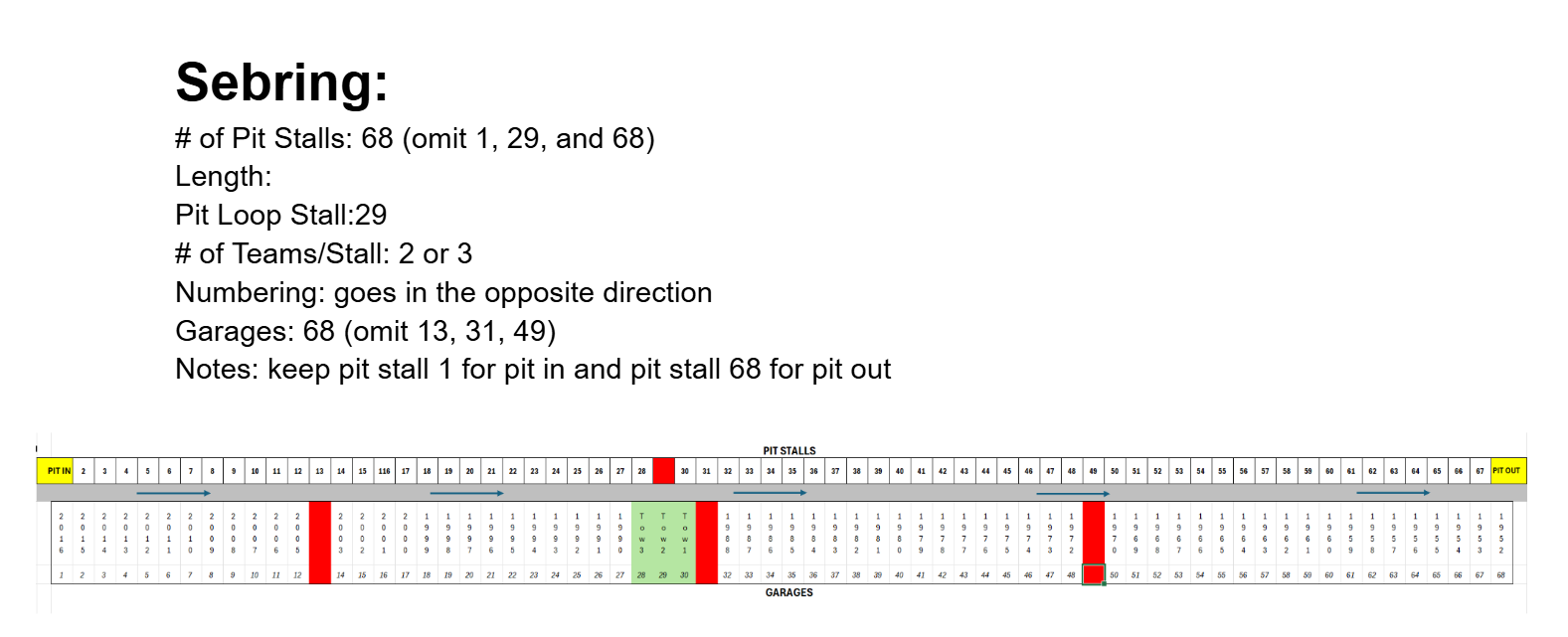 Garage Map 1